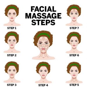 Facial Massage Steps